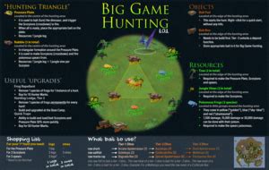 rs big game hunter